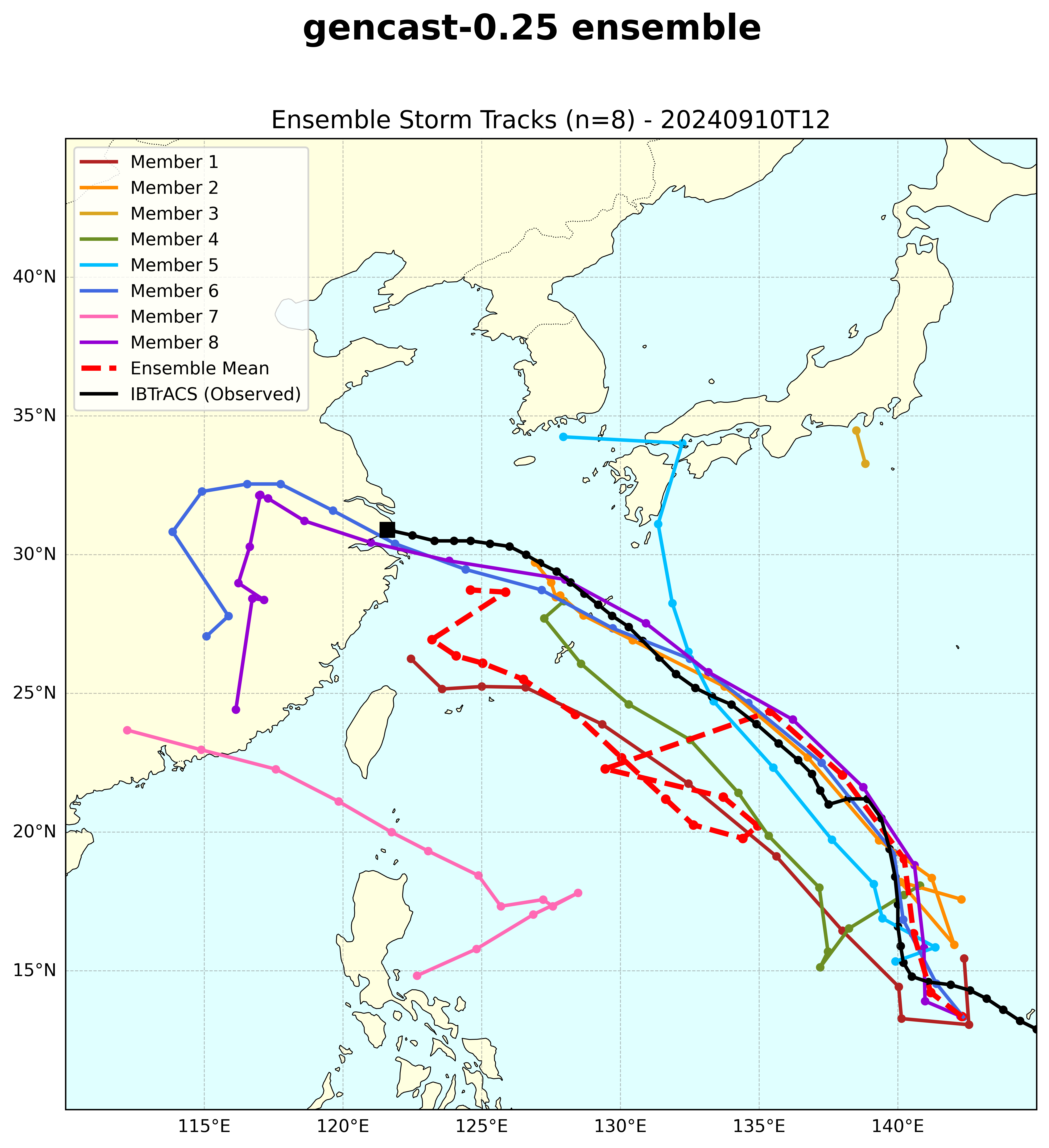 Gencast 0.25 Ensemble Tracks