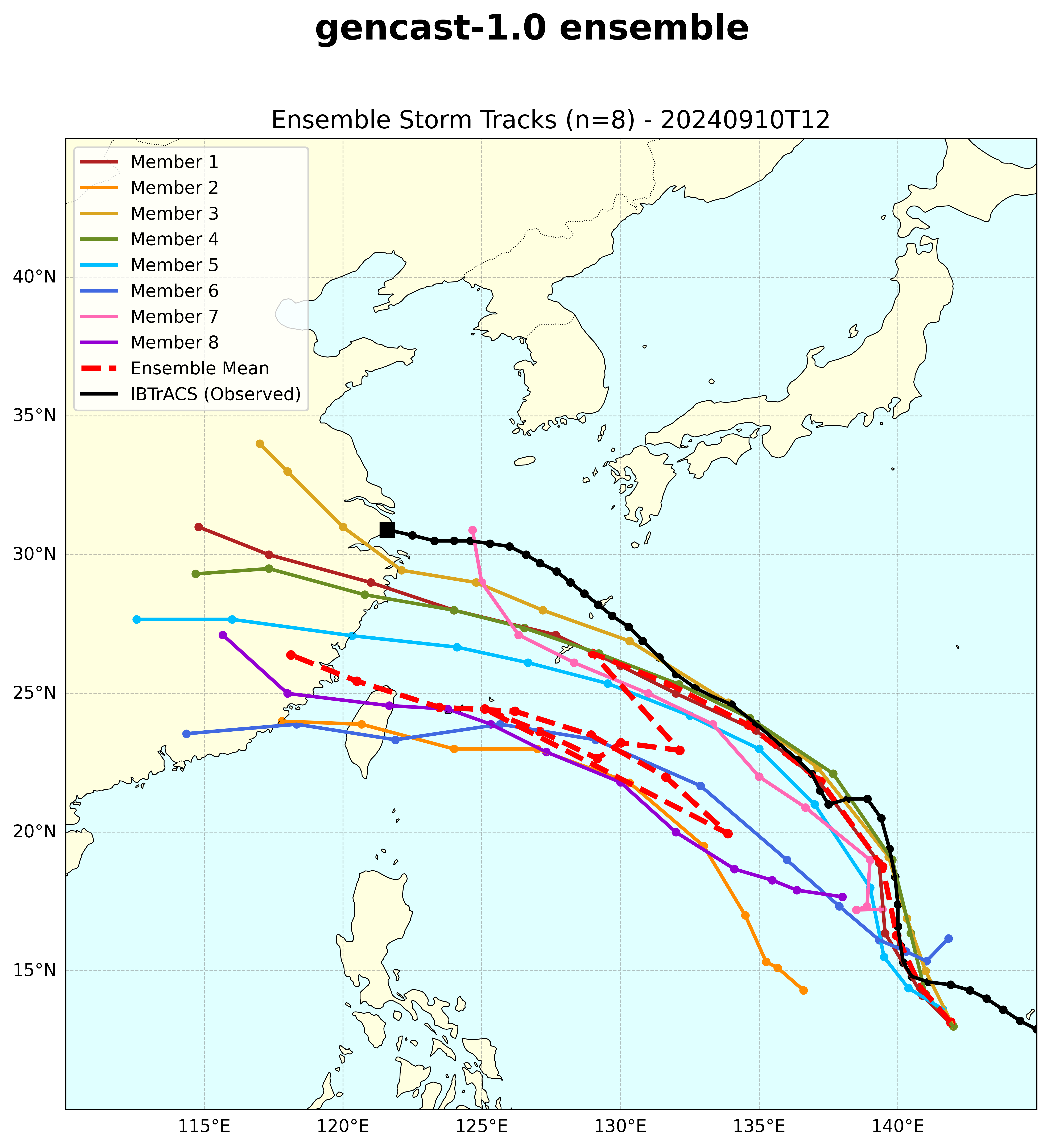 Gencast 1.0 Ensemble Tracks