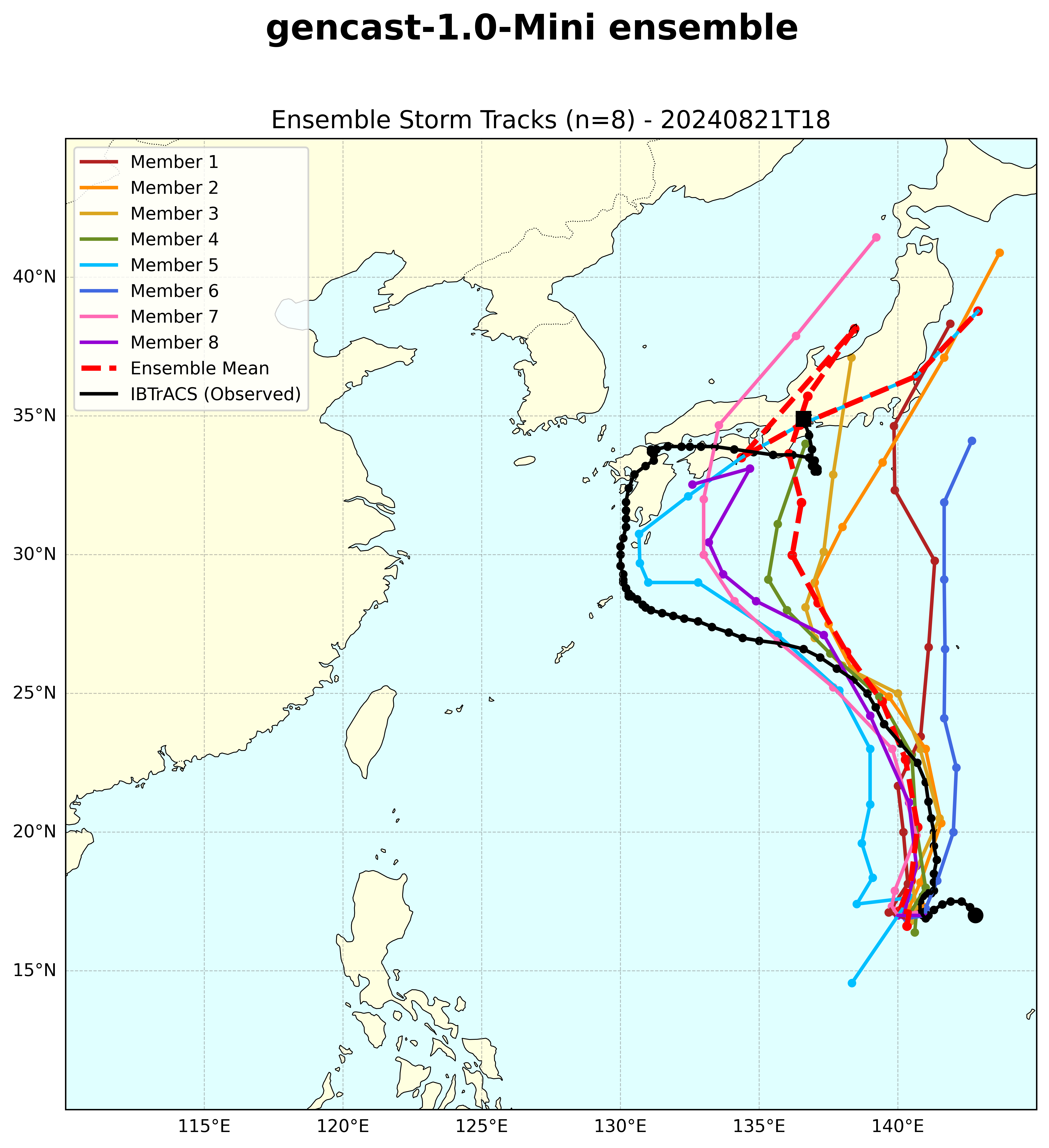 Gencast 1.0 Mini Ensemble Tracks