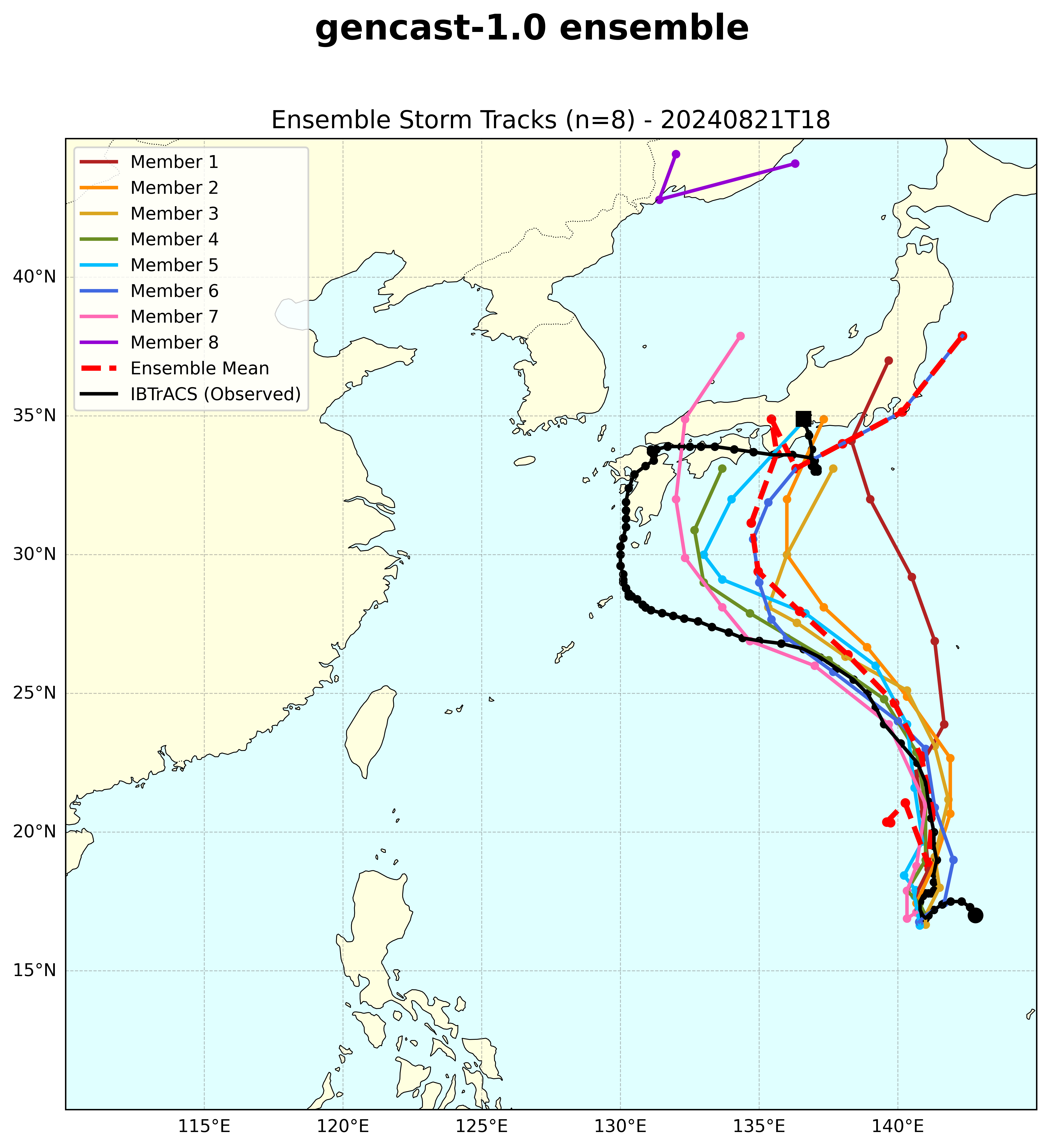 Gencast 1.0 Ensemble Tracks