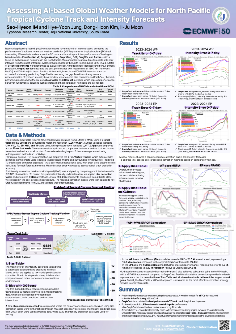 Research Poster 2